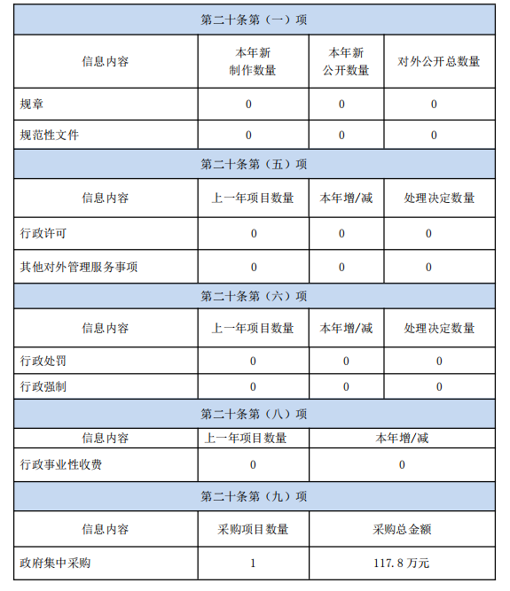 QQ图片20200110172113.png