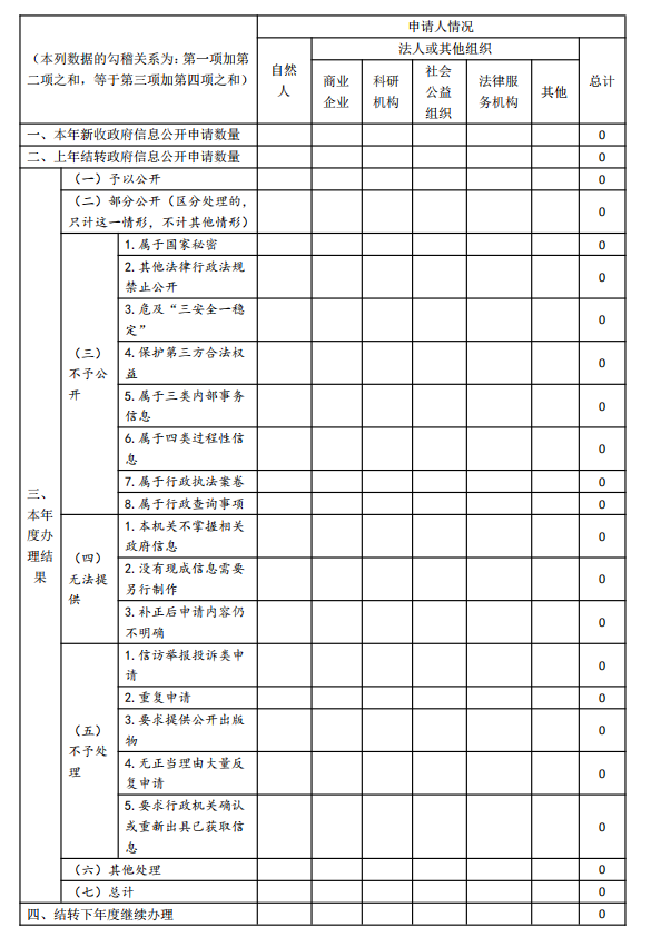 QQ图片20200110173010.png