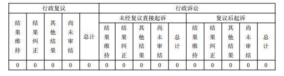 QQ图片20200110173147.png